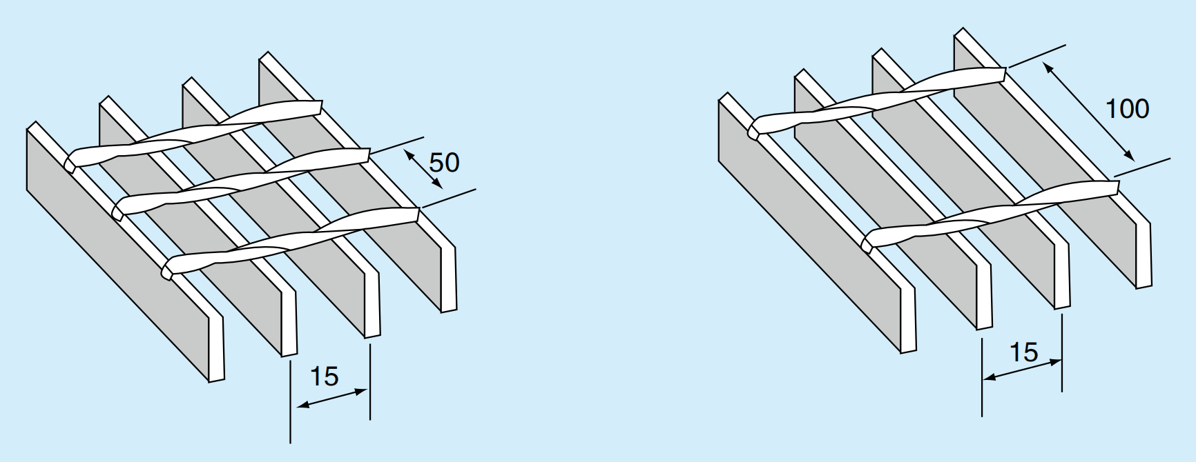 Steel grating layout illustration with 15 mm bearing-bar pitch