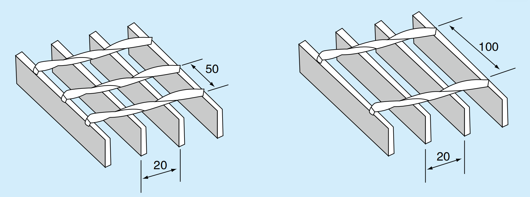 Steel grating layout illustration with 20 mm bearing-bar pitch