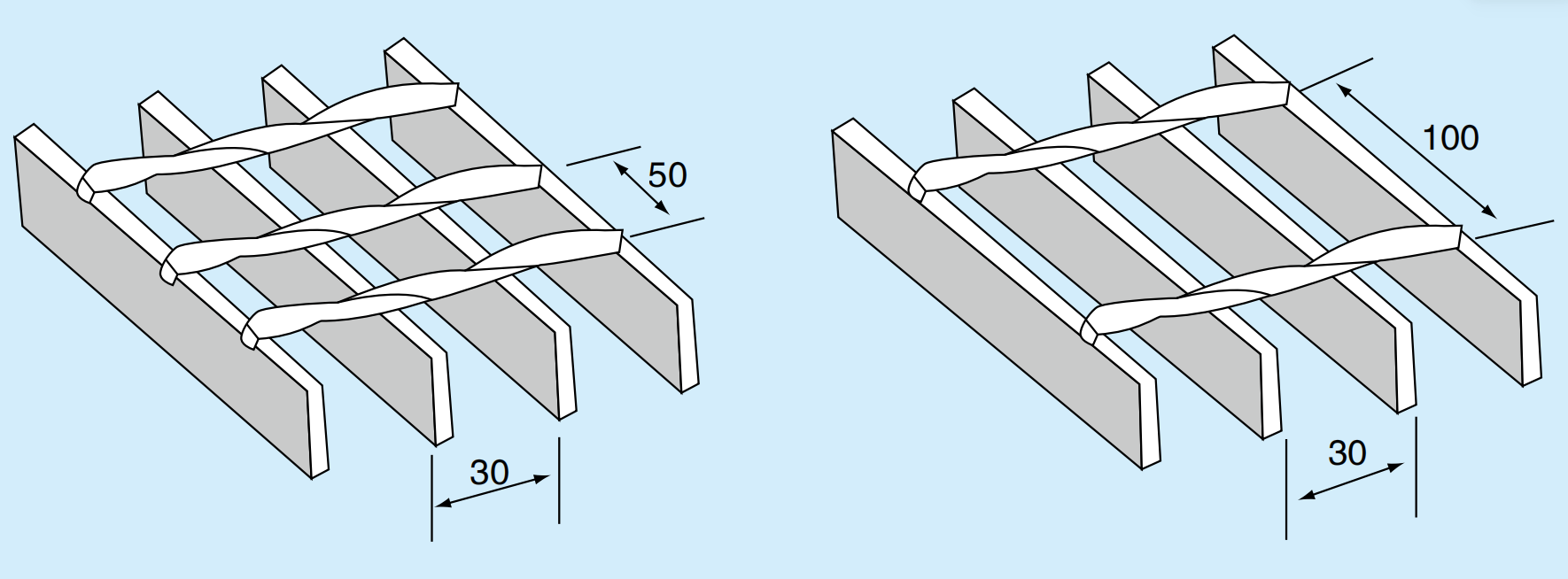 Steel grating layout illustration with 30 mm bearing-bar pitch