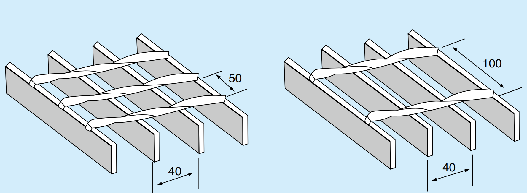 Steel grating layout illustration with 40 mm bearing-bar pitch